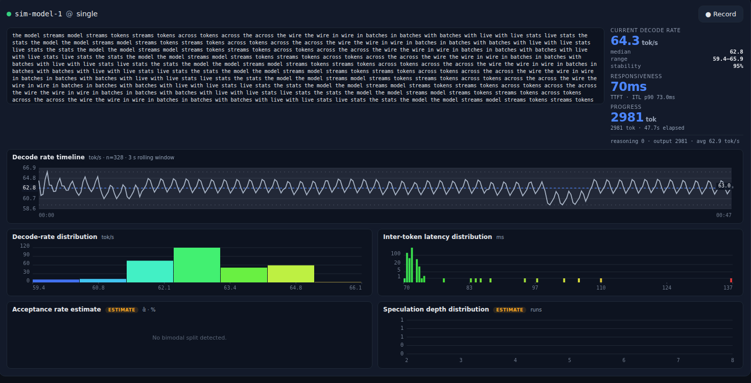 A live telemetry panel